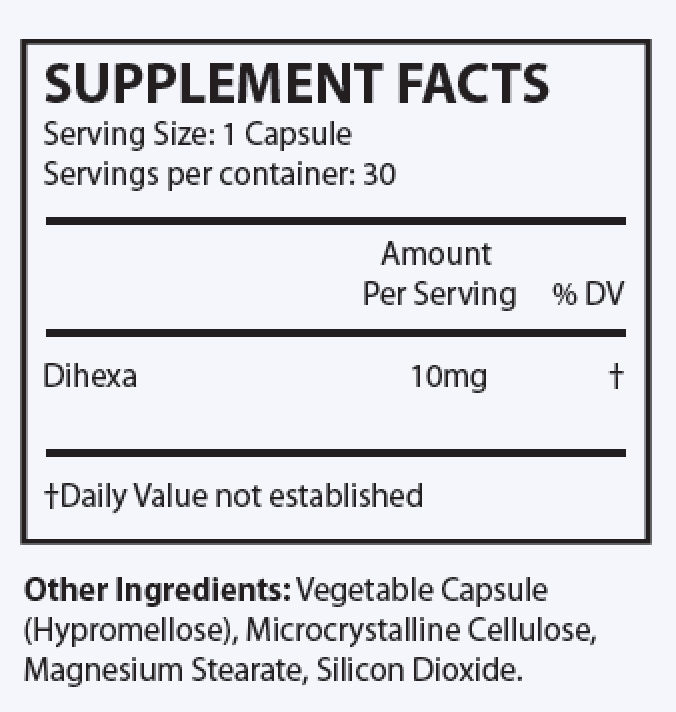 Explore the supplement facts for DIHEXA capsules by OHP Health, which provide 10mg per serving. This peptide formula is composed of hypromellose, microcrystalline cellulose, magnesium stearate, and silicon dioxide, designed to aid in recovery from neurological damage.