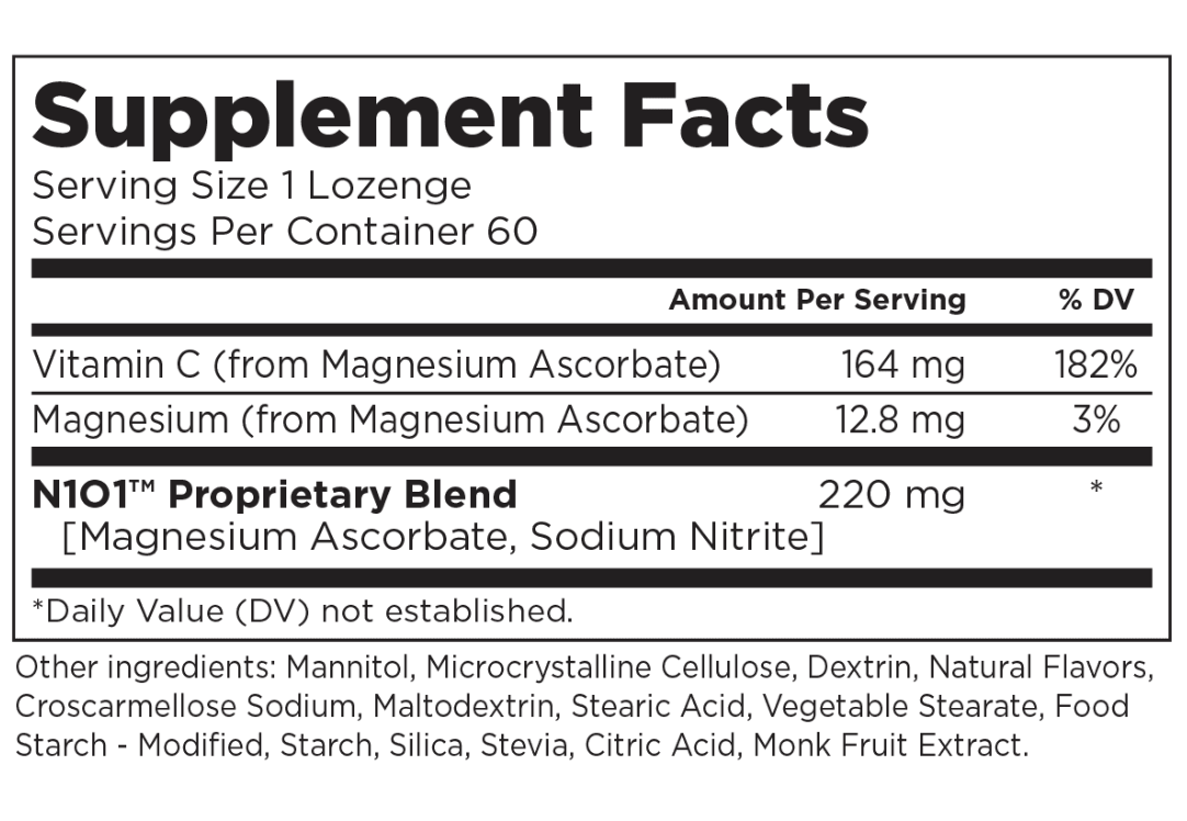 Check out the N101 Nitric Oxide Lozenges' Supplement Facts: 164 mg Vitamin C (182% DV), 12.8 mg Magnesium (3% DV), a 220 mg proprietary blend for cardiovascular support, plus Mannitol and Dextrin.